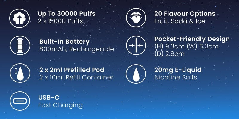 Lost Mary Nera 30K Vape Kit - 20MG - UAE Vapor